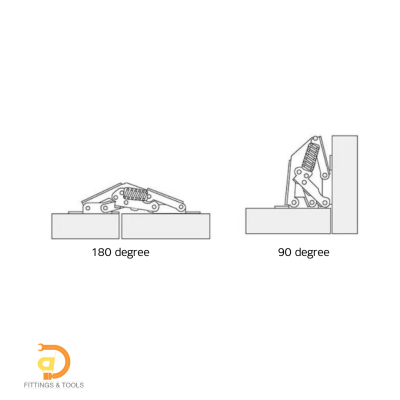 บานพับกบรุ่นธรรมดา 4 นิ้ว แพ็ค 2 ชิ้น พร้อมสกรู (4” Cabinet Frog Hinge, 2 pcs./ pack with screw)