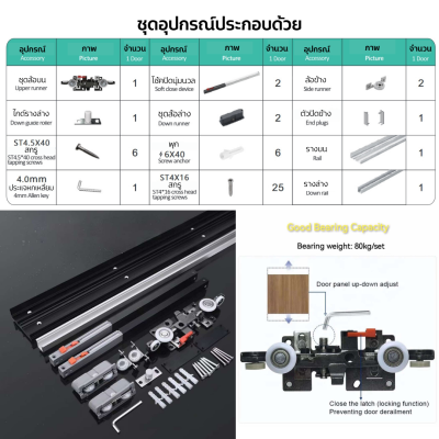 ชุดรางบานเลื่อนแบบซ่อน ปิดนุ่มนวล, 80 กก. (Invisible Sliding Door Track Set, Soft-Closing, 80 kgs.)