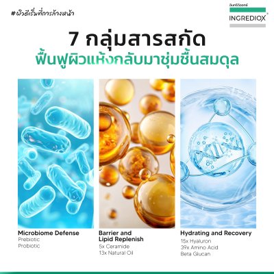 เซ็ท 3 ชิ้น MILICLAIRE ครีมล้างหน้าเนื้อน้ำนม สำหรับผิวแห้งมาก-ระคายเคืองง่าย ล้างหน้าไม่แห้งตึง ช่วยฟื้นสมดุล MicroBiome