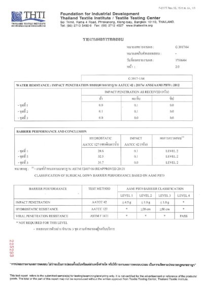แค็ตตาล็อก - T-Plus