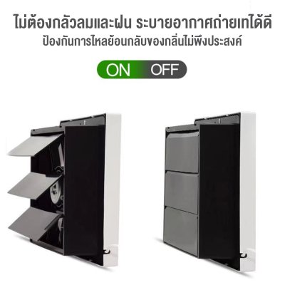 พัดลมระบายอากาศติดผนัง 8 นิ้ว