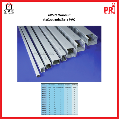 รางเก็บสายไฟ แบบโปร่ง Wire Duct (PRI Type WD)