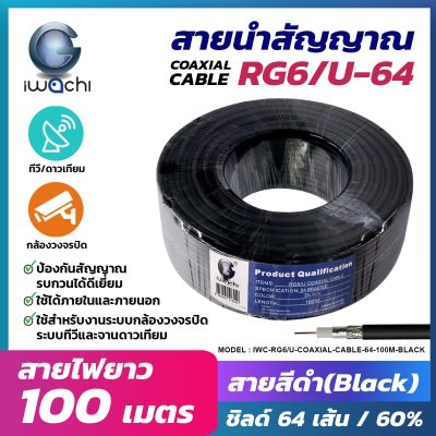 สายนําสัญญาณ RG6 IWACHI