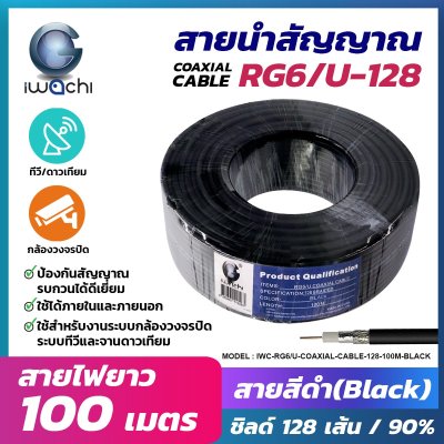 สายนําสัญญาณ RG6 IWACHI