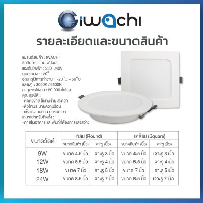 IWC Round Recessed Ceiling Light, 900-2400 Lumens