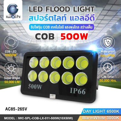 สปอร์ตไลท์ รุ่น COB IWC SPL LX 011