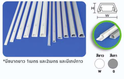 รางเก็บสายโทรศัพท์ (Telephone Cable Duct) จาก PRI