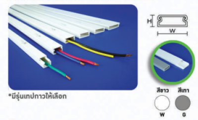 Wireway-Mini-Trunking