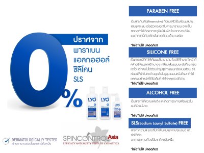 LYO ไลโอ แฮร์โทนิค ขนาด 100ML2ขวด + ไลโอแชมพู 200ML 1ขวด + ไลโอครีมนวด 200ML 1ขวด (LYO HAIR TONIC+LYO SHAMPOO+CONDITIONER) ลดผมร่วง ปลูกผม