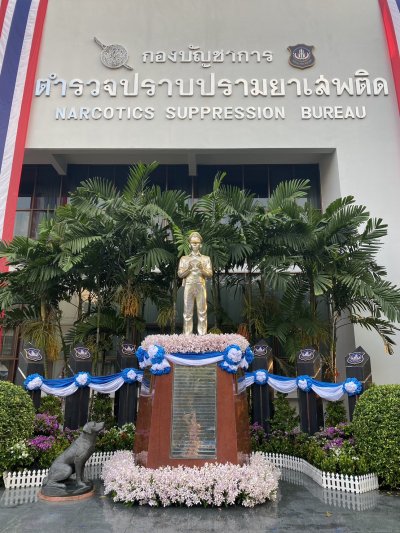 พวงมาลาสถาบันการศึกษา หรือหน่วยงานต่างๆ