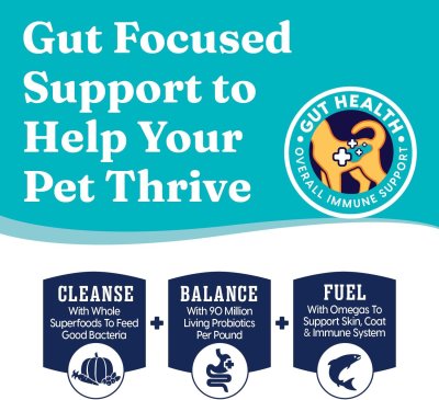 Solid Gold Small Breed Wee Bit Whole Grain Dry Dog Food