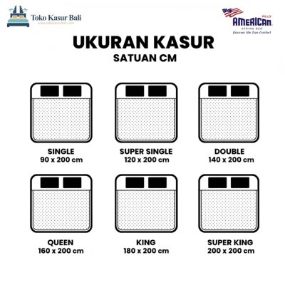 American Grand Imperial Plustop Latex