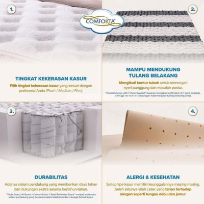 Comforta Comfort Dream