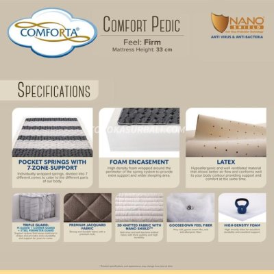 Comforta Comfort Pedic
