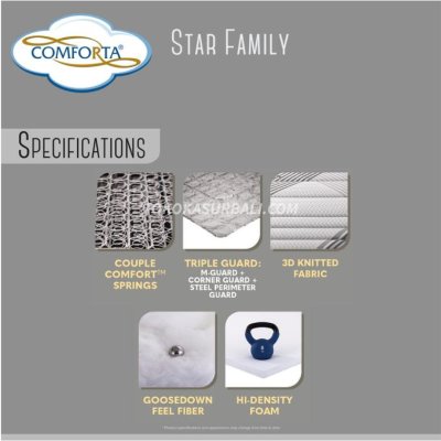 Comforta 2in1 Star Family