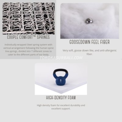 Comforta 2in1 Star Family