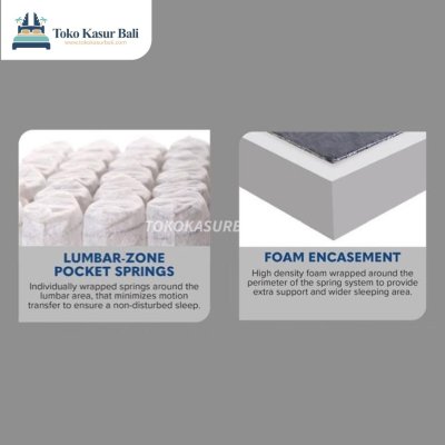 Comforta Perfect Pedic