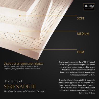 Dreamline Serenade III