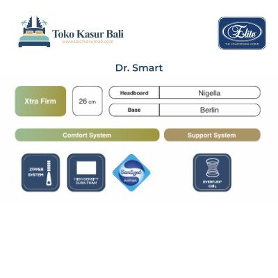 Elite New Grand dr. Smart