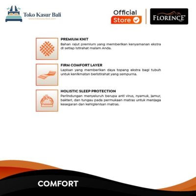 Florence New Orthopedic Care