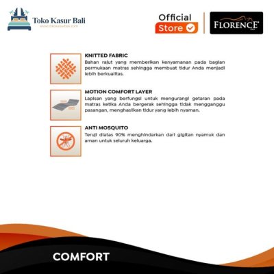 Florence New Piacenza