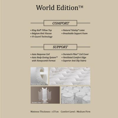 King Koil World Endorsed