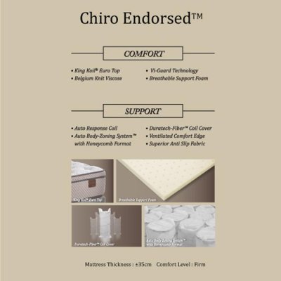 King Koil Chiro Endorsed