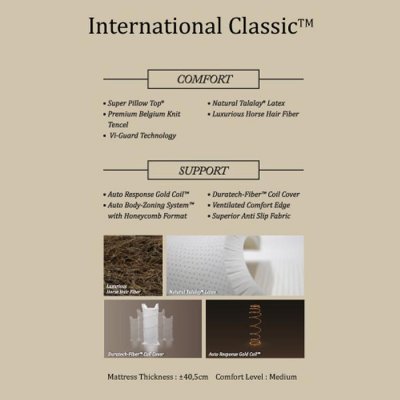 King Koil International Classic