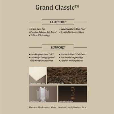 King Koil Grand Classic