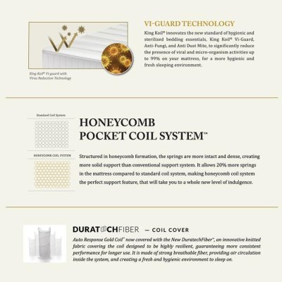 King Koil World Endorsed