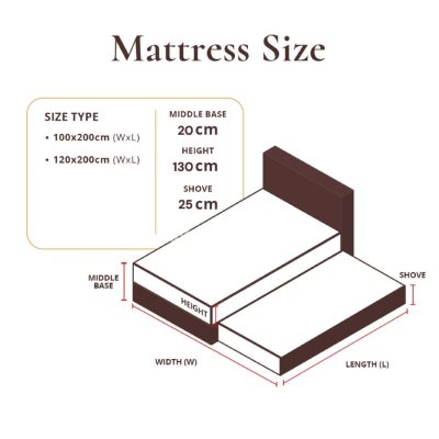 Lady Americana 3in1 Splendor