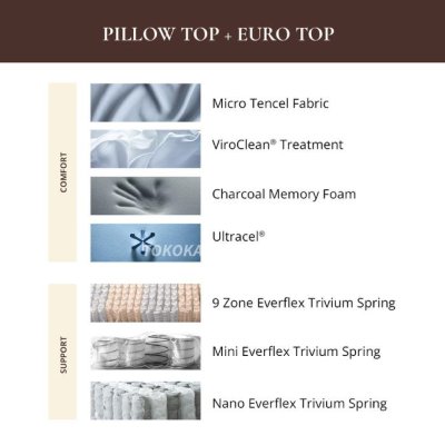 Lady Americana New Autograph