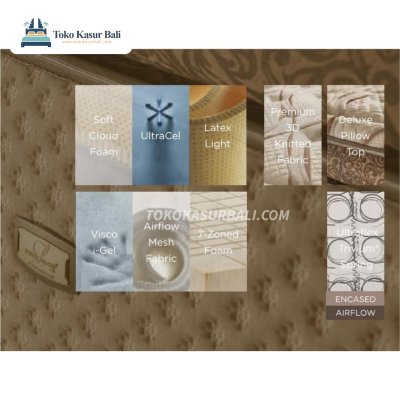 Lady Americana New Sovereign