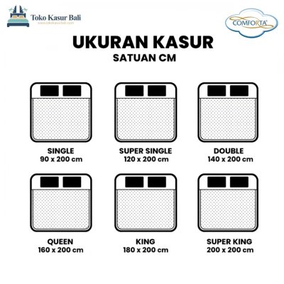 Kasur Spon FORTIS 20