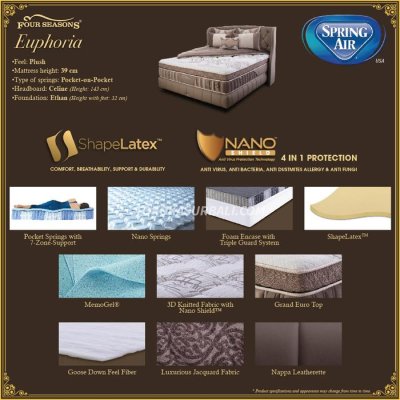 Spring Air Euphoria Plush