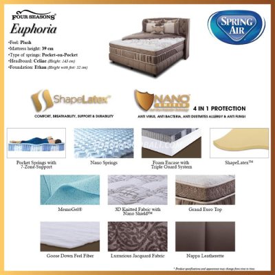 Spring Air Euphoria Plush