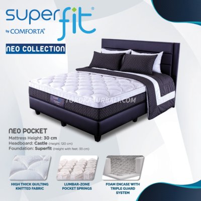 Superfit Neo Pocket