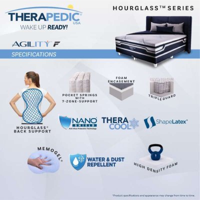 Therapedic Agility F