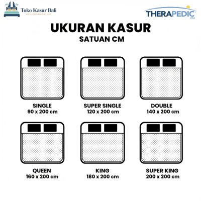 Therapedic Immunity M