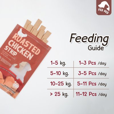 เฟด เพ็ด รสไก่ย่าง สทริพ