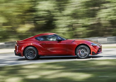 GRSupra