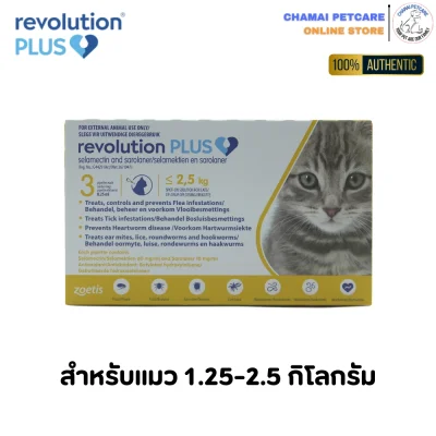 Revolution plus 1.25-2.5kg