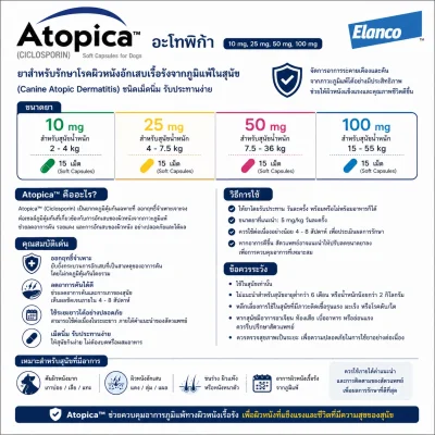 Atopica 100mg for dogs | ยารักษาและลดอาการภูมิแพ้สำหรับสุนัข (15 แคปซูล)
