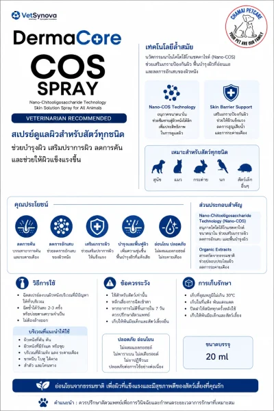 Dermacos Spray 20ml | สเปรย์รักษาโรคผิวหนัง ฆ่าเชื้อรา ยับยั้งแบคทีเรีย และลดอาการคัน สำหรับสุนัขและแมว