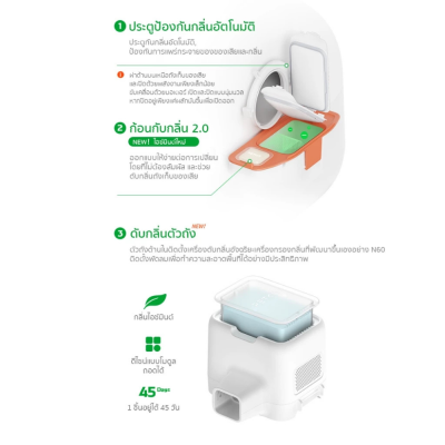 PETKIT Pura-MAX PRO | ห้องน้ำแมวอัตโนมัติรุ่นโปรพร้อมกล้อง Ai อัจฉริยะ ประกันศูนย์ไทย 2 ปี