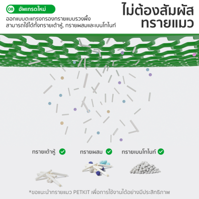 PETKIT Pura-MAX 2 | ห้องน้ำแมวอัตโนมัติรุ่น 2 (Global Version) ประกันศูนย์ไทย 2 ปี