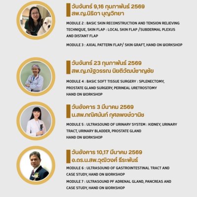 “The Essential of Ultrasound and Soft Tissue Surgery 2026”