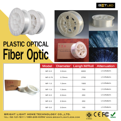 Plastic Optical Fiber Optic สายไฟเบอร์ออฟติกนำแสง