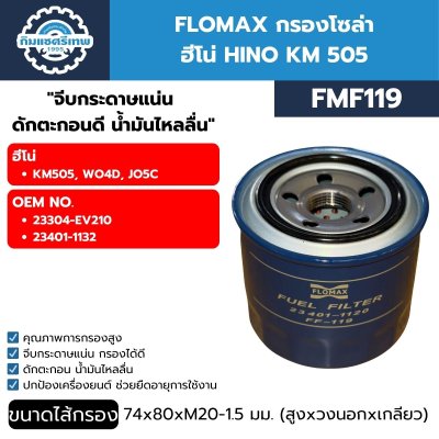 กรองโซล่า Flomax FMF119