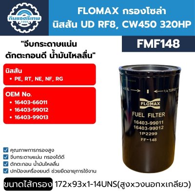 กรองโซล่า Flomax FMF148